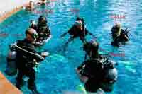 Assisting the instructor